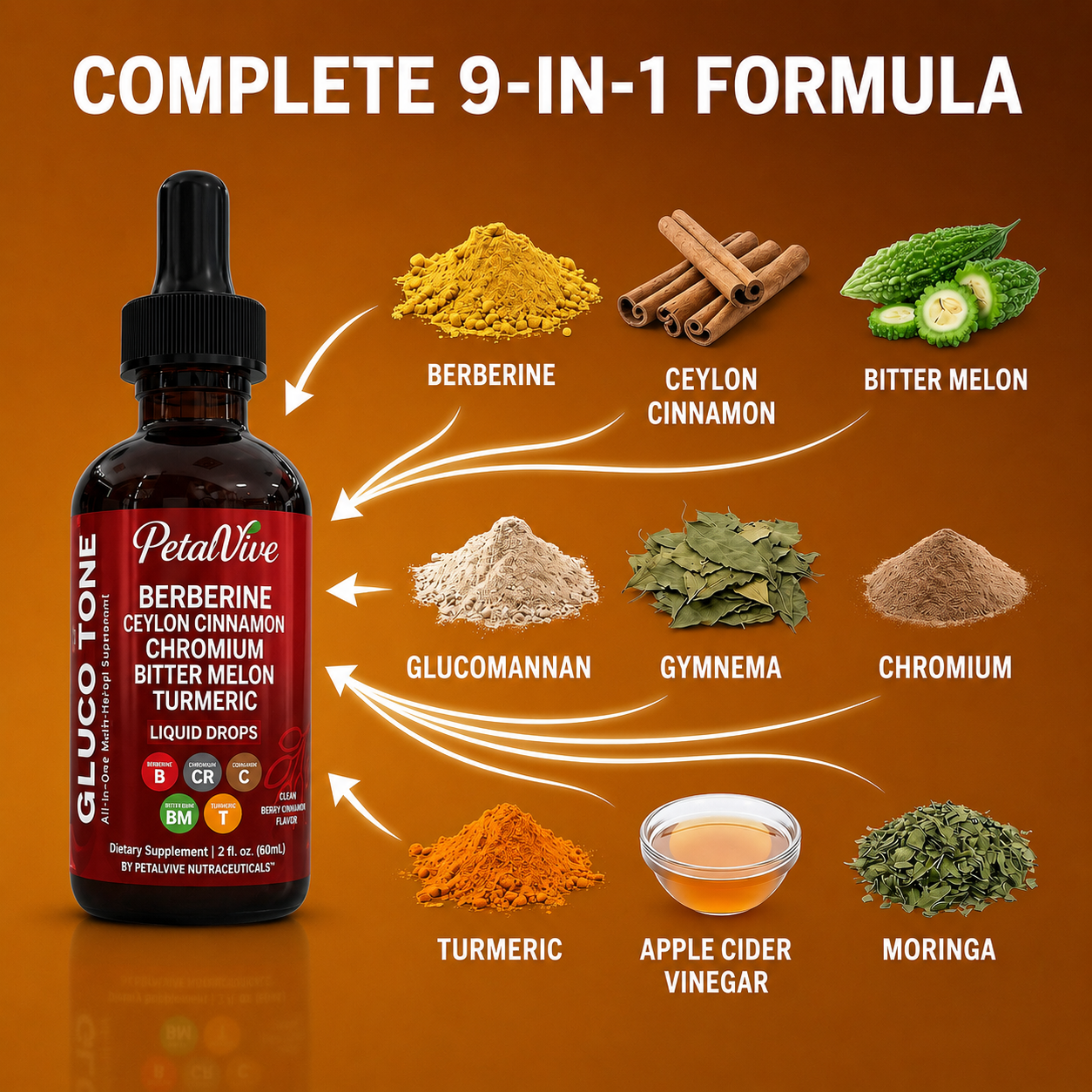 PetalVive Natural Wellness Drops