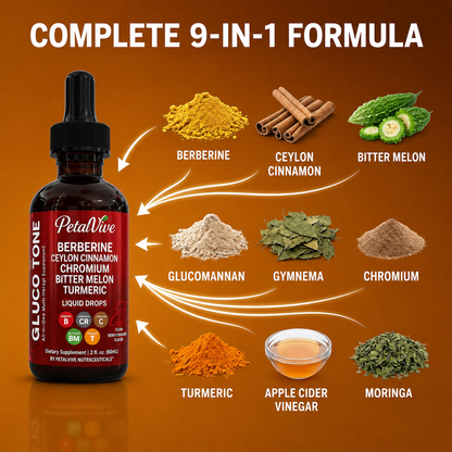 PetalVive Natural Wellness Drops