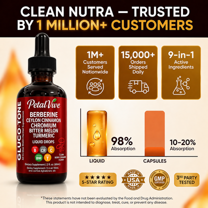 PetalVive Natural Wellness Drops