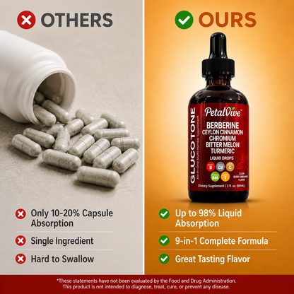 PetalVive Natural Wellness Drops