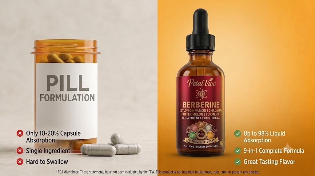 Natural Wellness Drops – Daily Calm, Focus & Balance