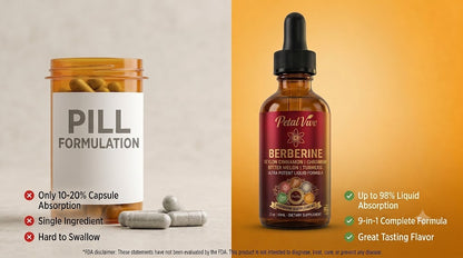 Natural Wellness Drops – Daily Calm, Focus & Balance